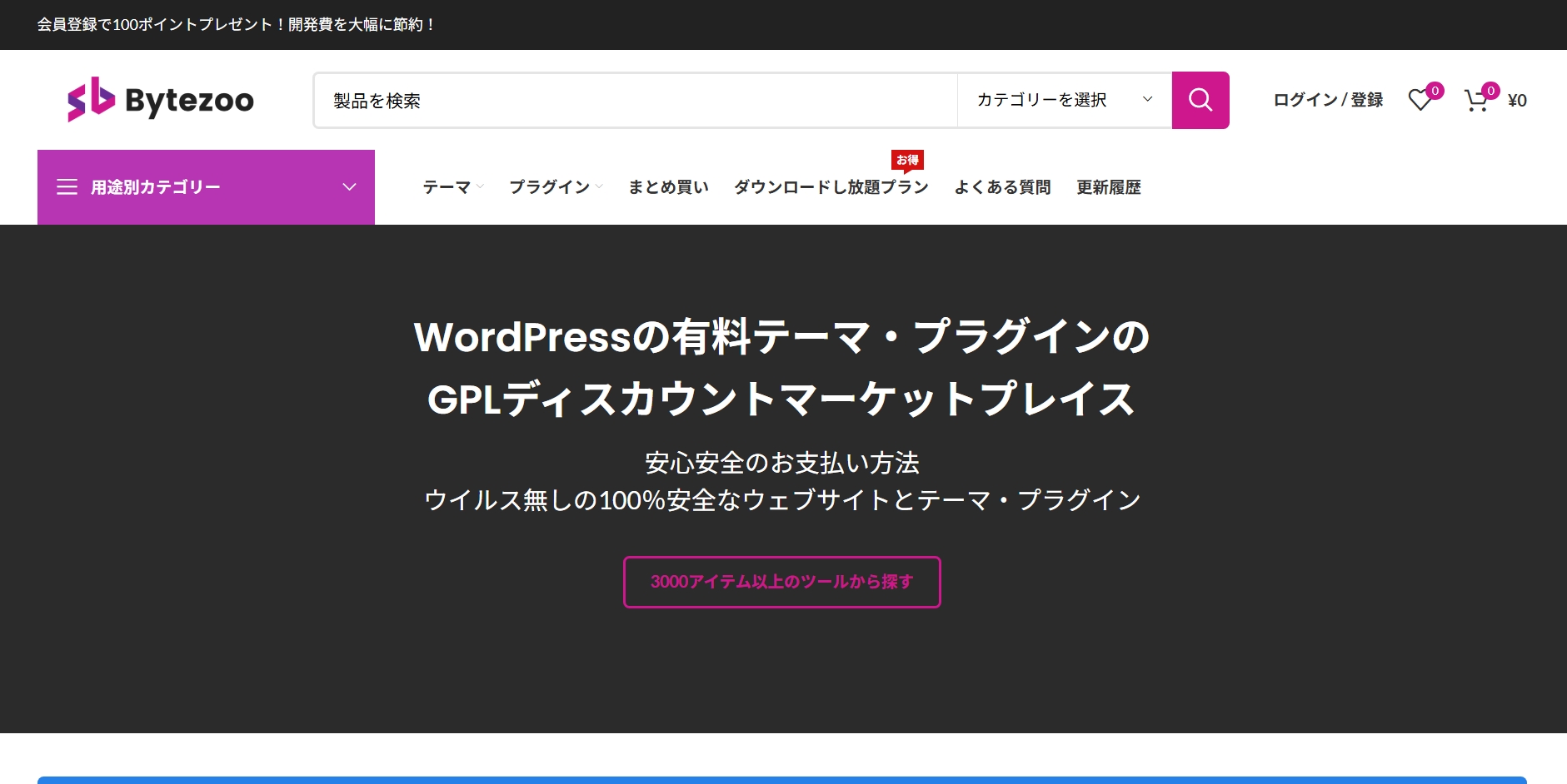 bytezoo